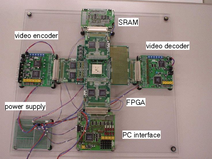 [FPGA]