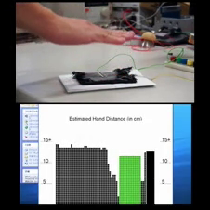 fabricsensor